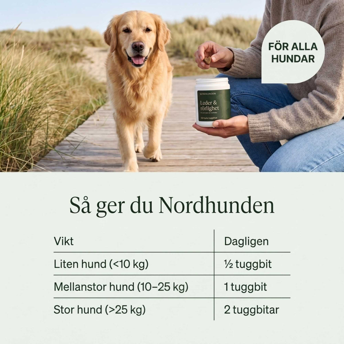 Nordhunden Ledtillskott